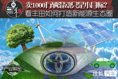 賣1000萬輛只是小目標?豐田如何打造新能源生態(tài)圈_汽車_網